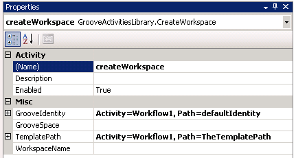 activity properties